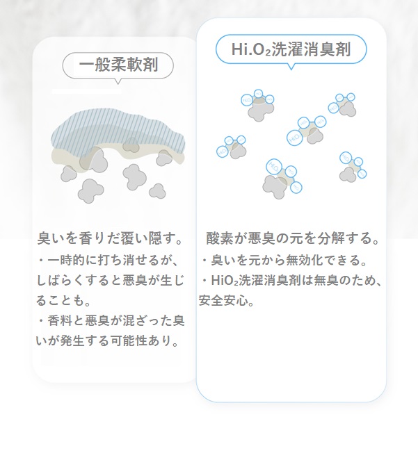 一般芳香剤と洗濯消臭剤違い