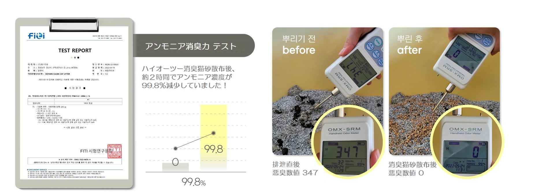 消臭猫砂アンモニアテスト